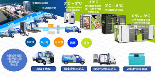 连接普通人机遇 如何通过社会经济咨询服务，搭上县域经济红利的快车